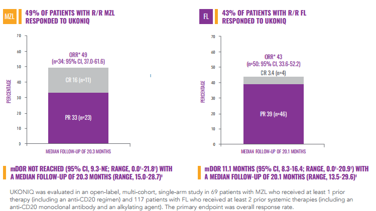 beat��365(�й�)Ψһ�ٷ���վ