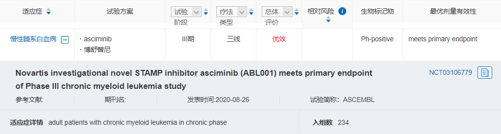 beat��365(�й�)Ψһ�ٷ���վ