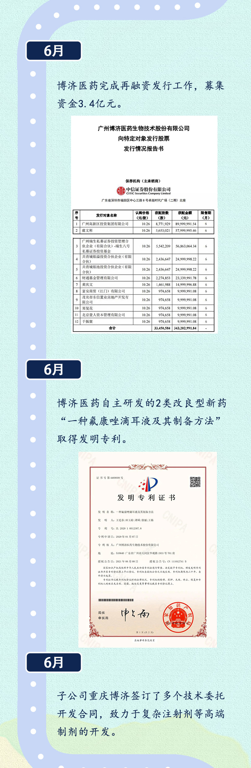 beat��365(�й�)Ψһ�ٷ���վ