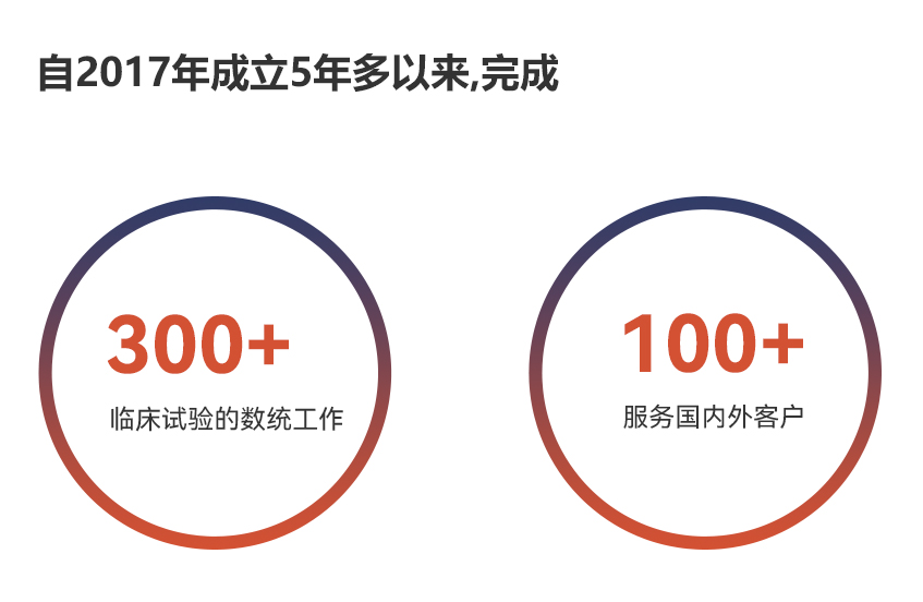 beat��365(�й�)Ψһ�ٷ���վ