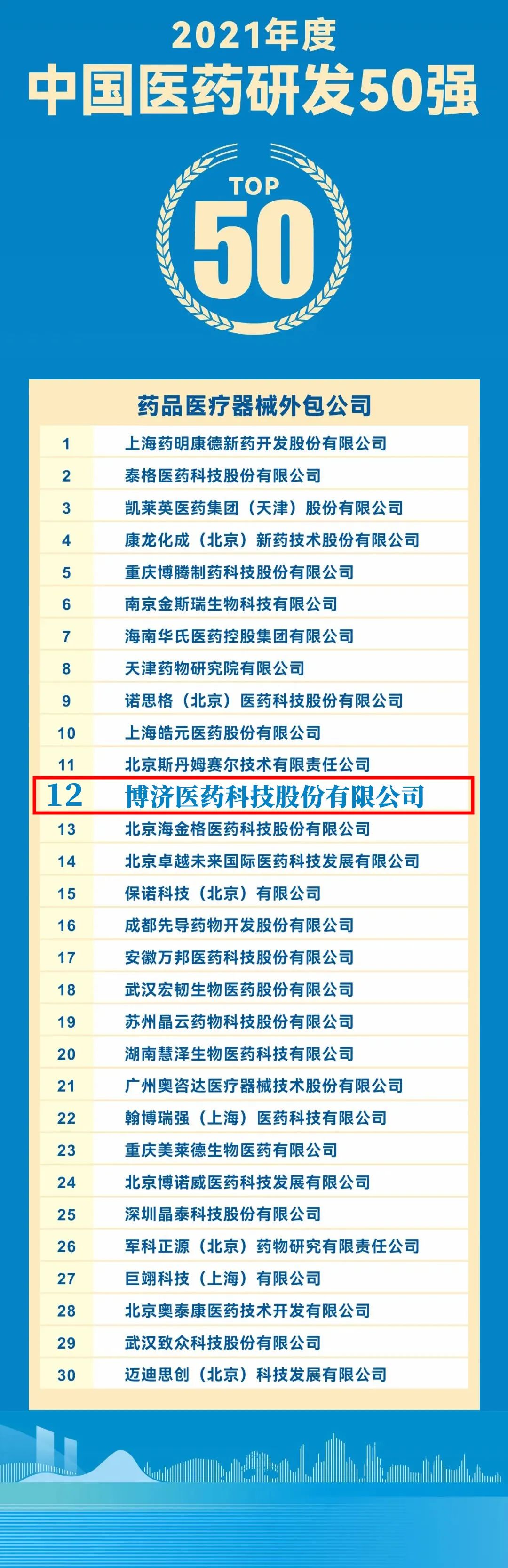 beat��365(�й�)Ψһ�ٷ���վ