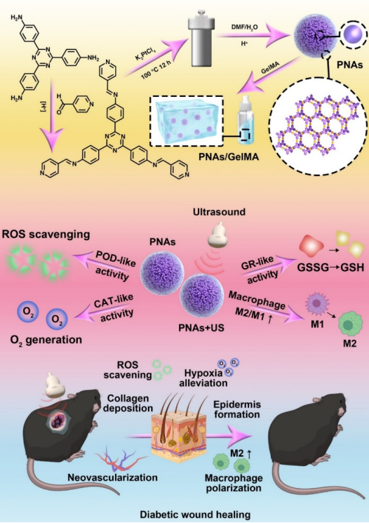 beat¡¤365(Öйú)Ψһ¹Ù·½ÍøÕ¾