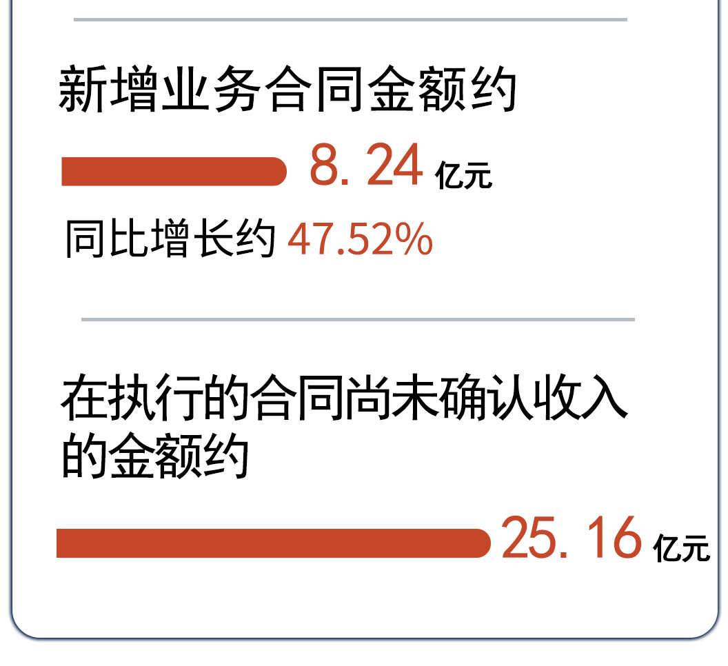 beat��365(�й�)Ψһ�ٷ���վ