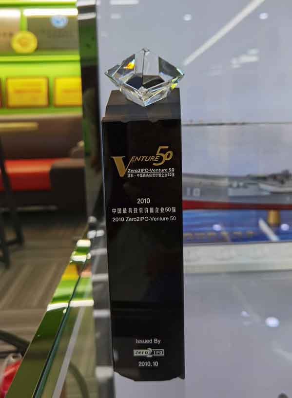 2010�й����Ͷ�ʼ�ֵ��ҵ50ǿ