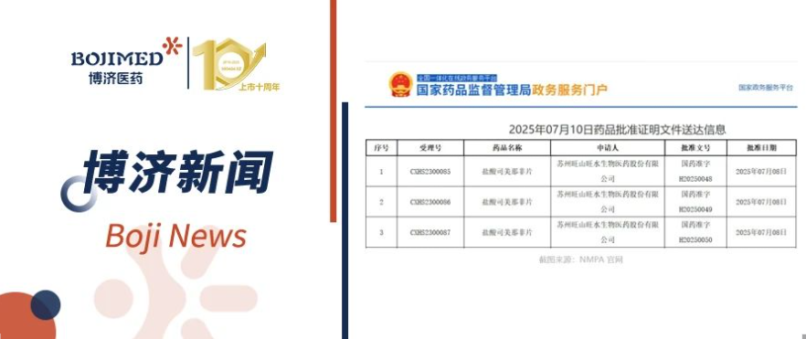 ϲ����beat365ҽҩ����1������ҩ��ΰ��?������˾���Ƿ�Ƭ���������У�